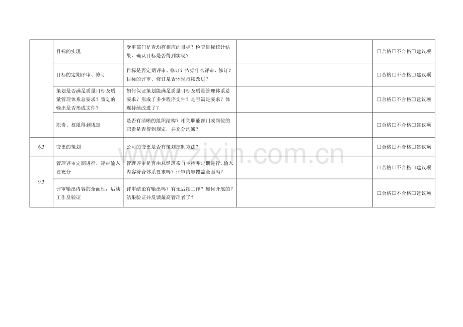 ISO9001-2015各部门内审检查表.docx_第3页