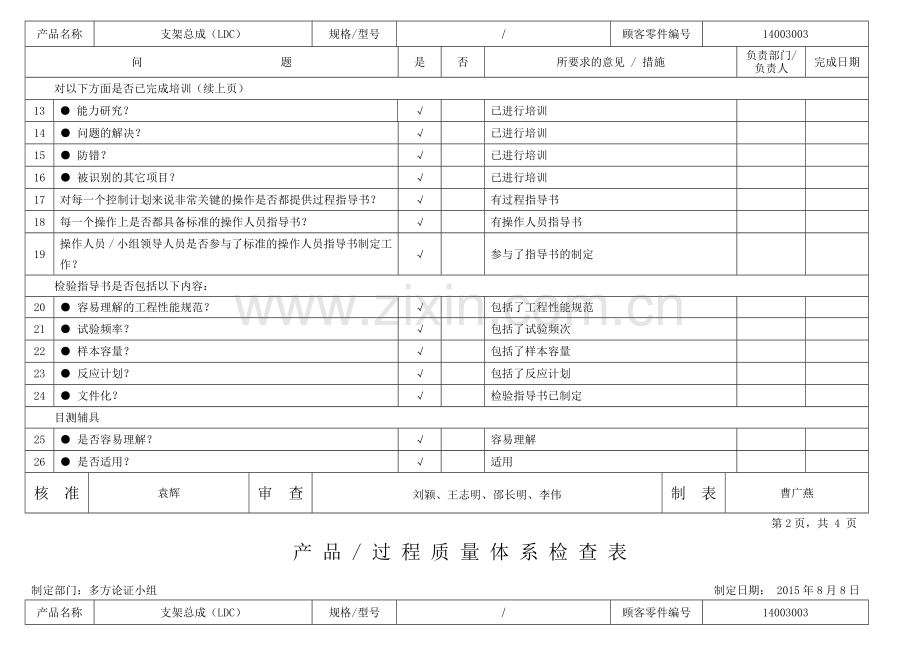 27产品过程质量体系检查表.doc_第2页