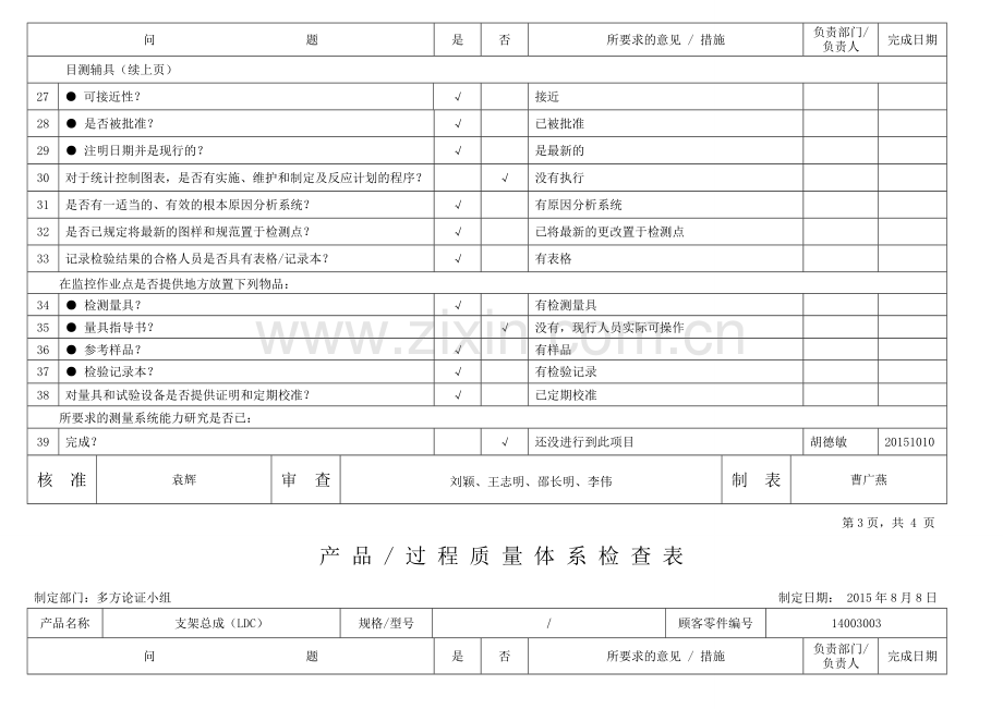 27产品过程质量体系检查表.doc_第3页