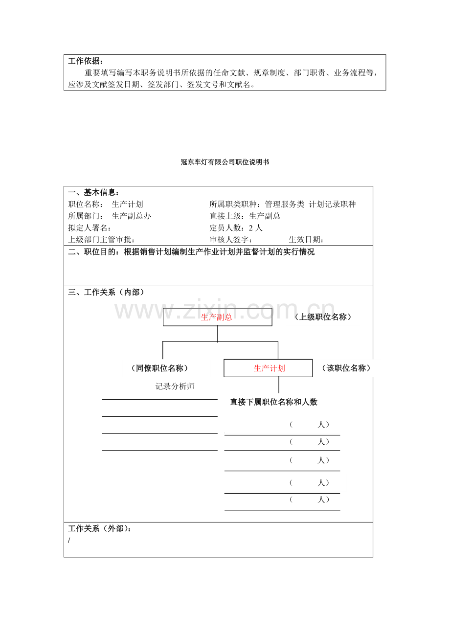 冠东车灯生产副总职位说明书.doc_第3页