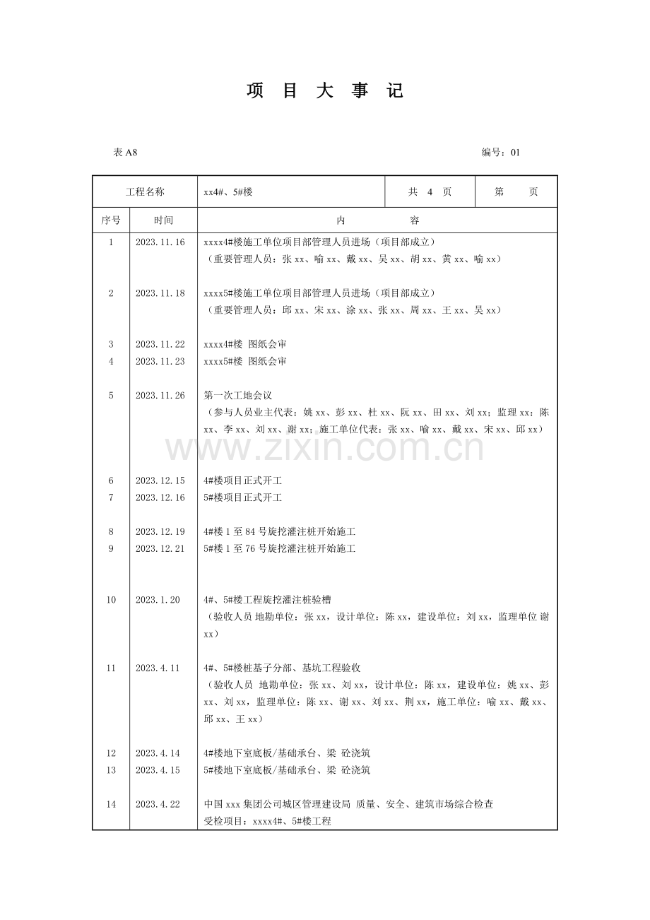 监理项目大事记.doc_第2页