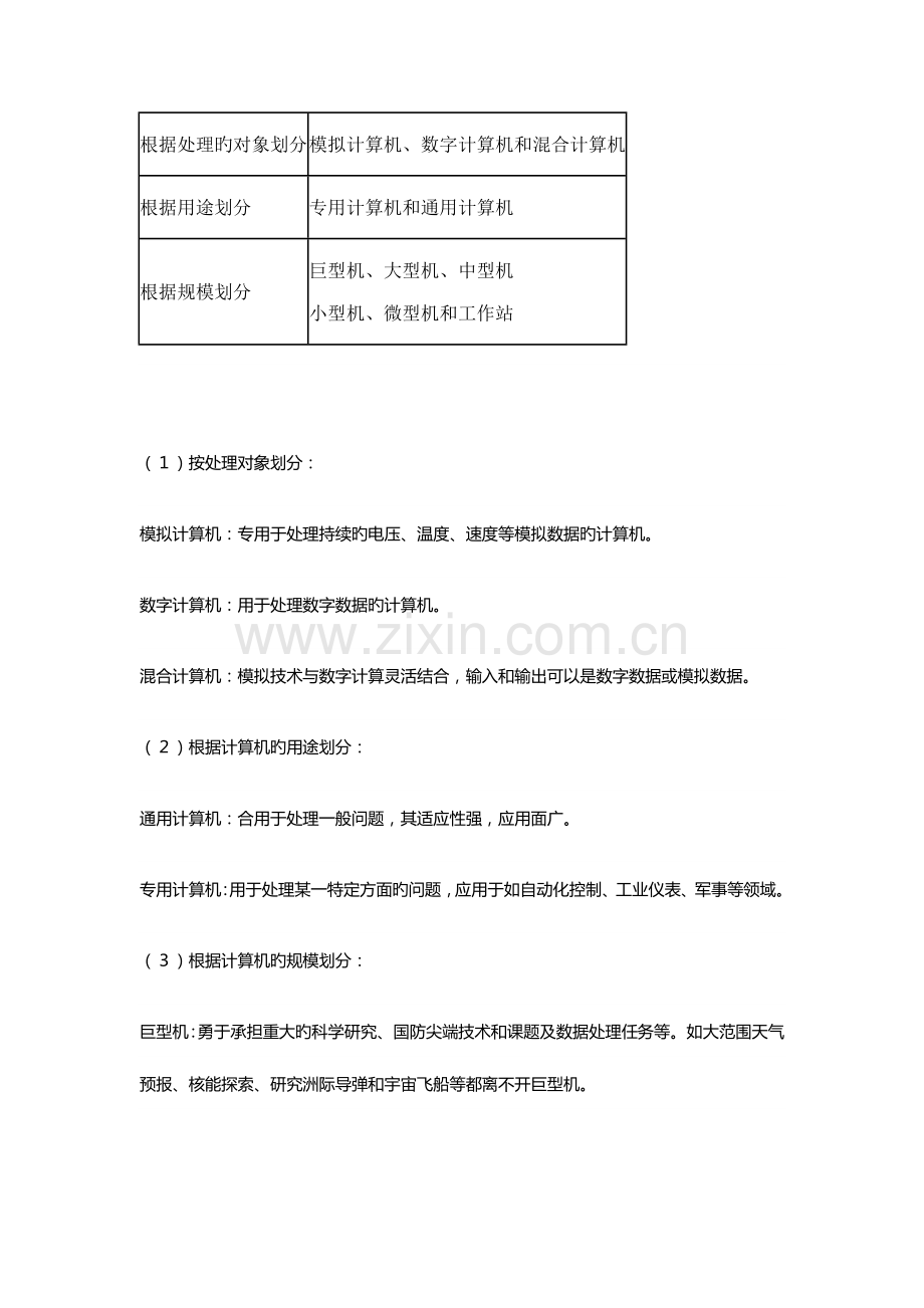 2023年山东专升本计算机文化基础章节必背知识点.doc_第2页