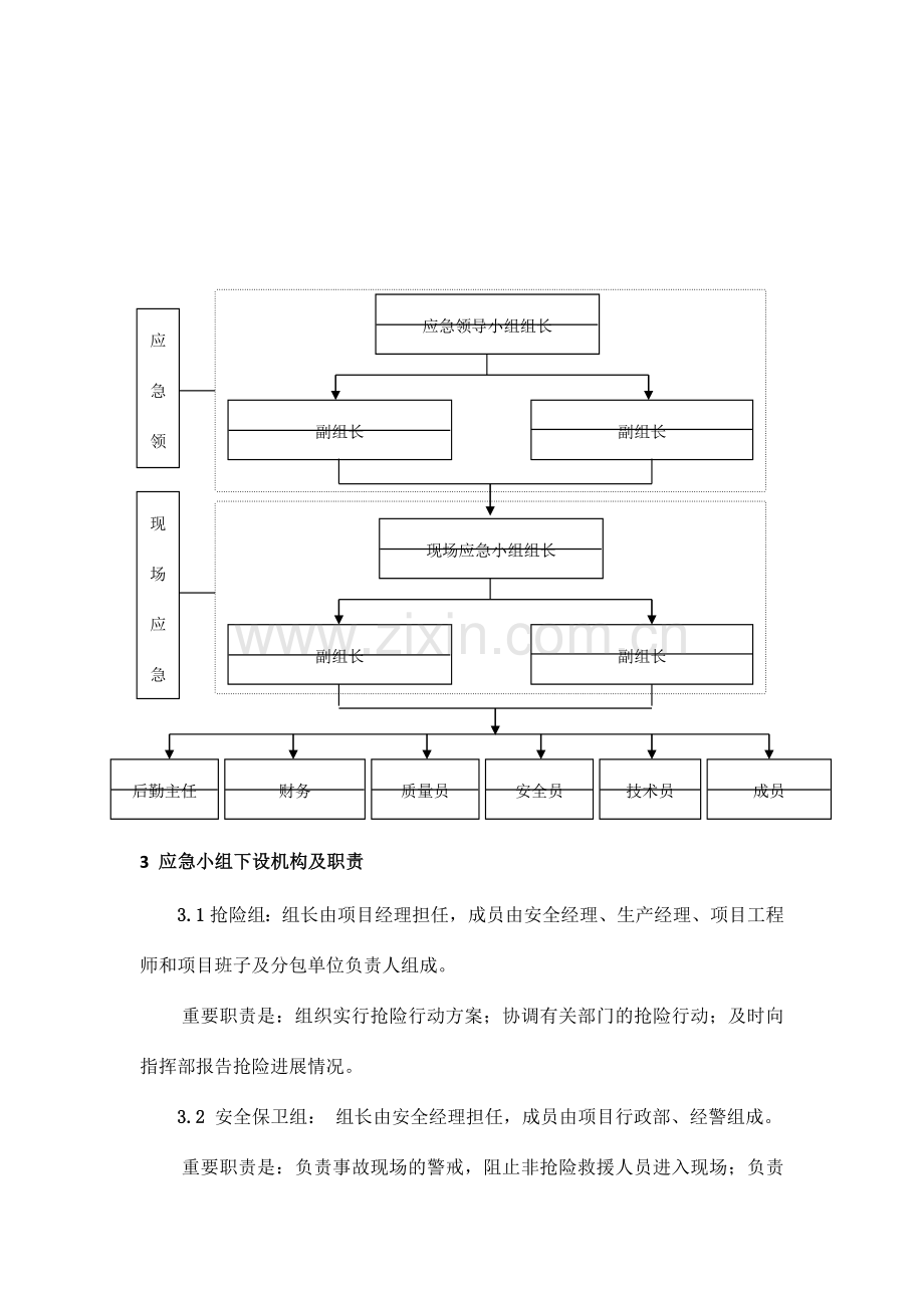 防汛防台应急处理和救援预案.doc_第2页