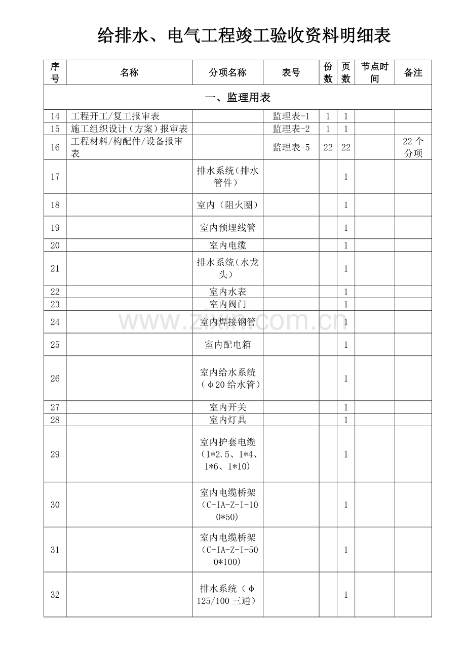 给排水电气工程竣工验收资料明细表.doc_第1页