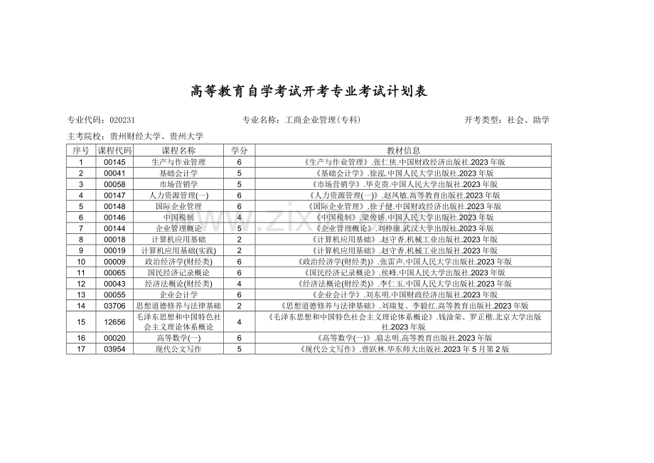 2023年高等教育自学考试开考专业考试计划表.doc_第1页