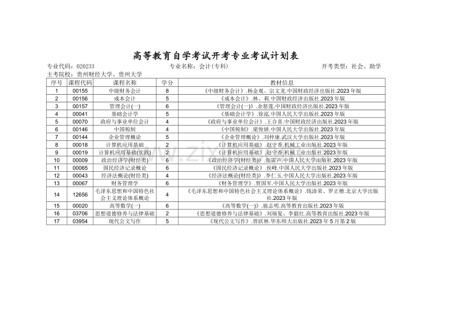 2023年高等教育自学考试开考专业考试计划表.doc_第2页