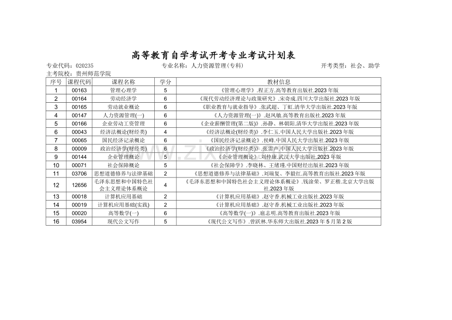 2023年高等教育自学考试开考专业考试计划表.doc_第3页