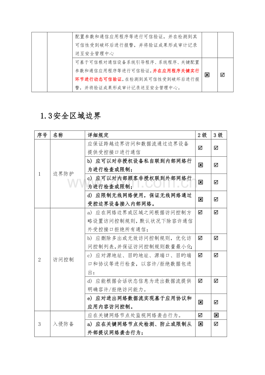 2023年等级保护2.0基本要求-二级三级对比表.doc_第3页