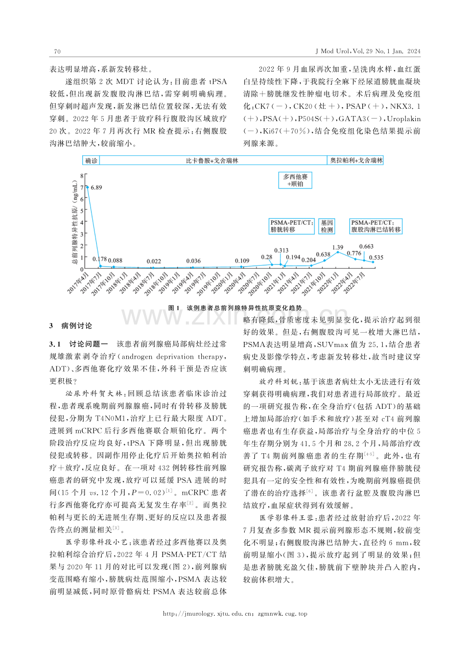 BRCA2突变的转移性去势抵抗前列腺癌侵犯膀胱行奥拉帕利联合局灶手术治疗的1例多学科讨论.pdf_第2页