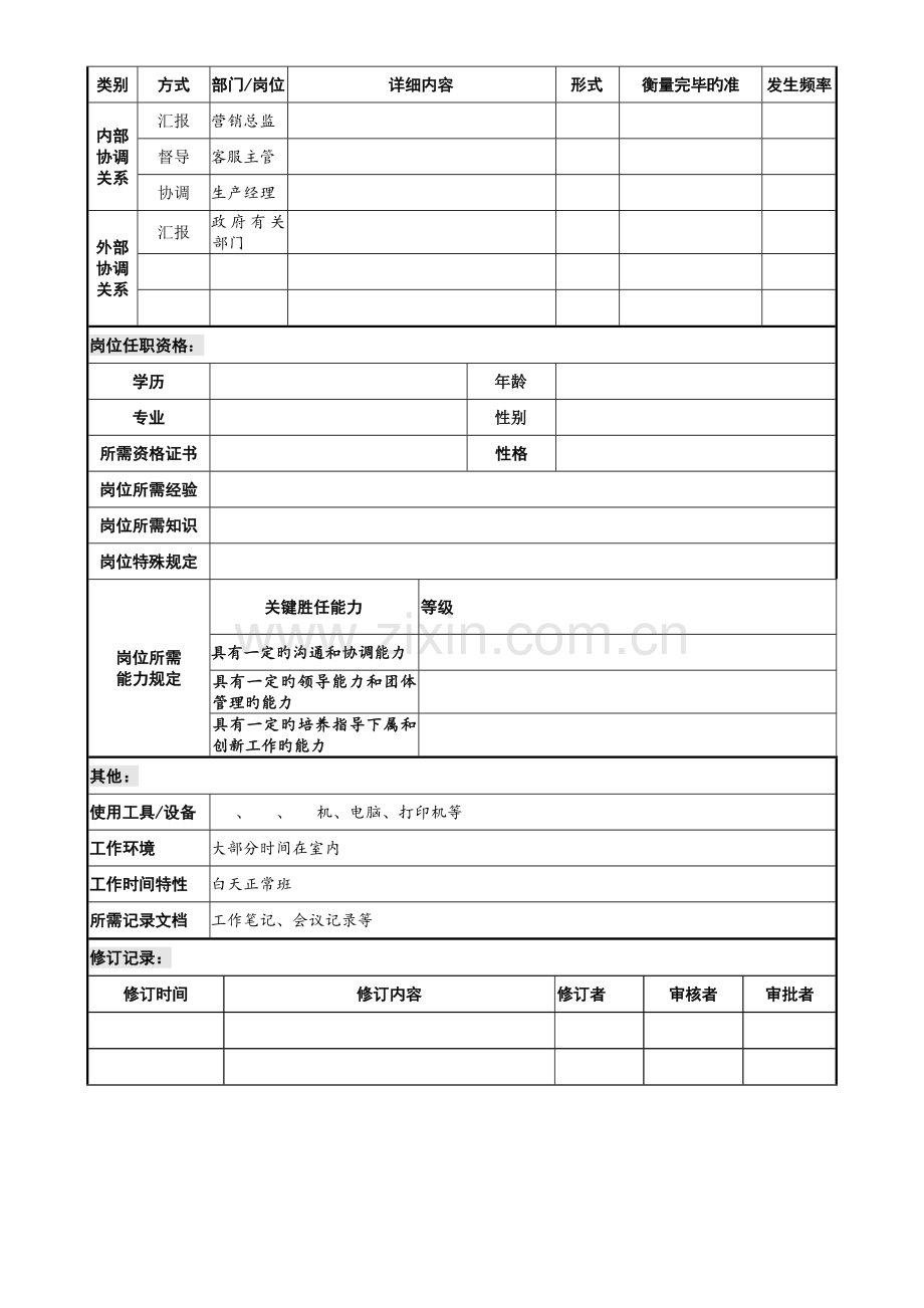 2023年岗位说明书面试提纲面试评价表.doc_第2页