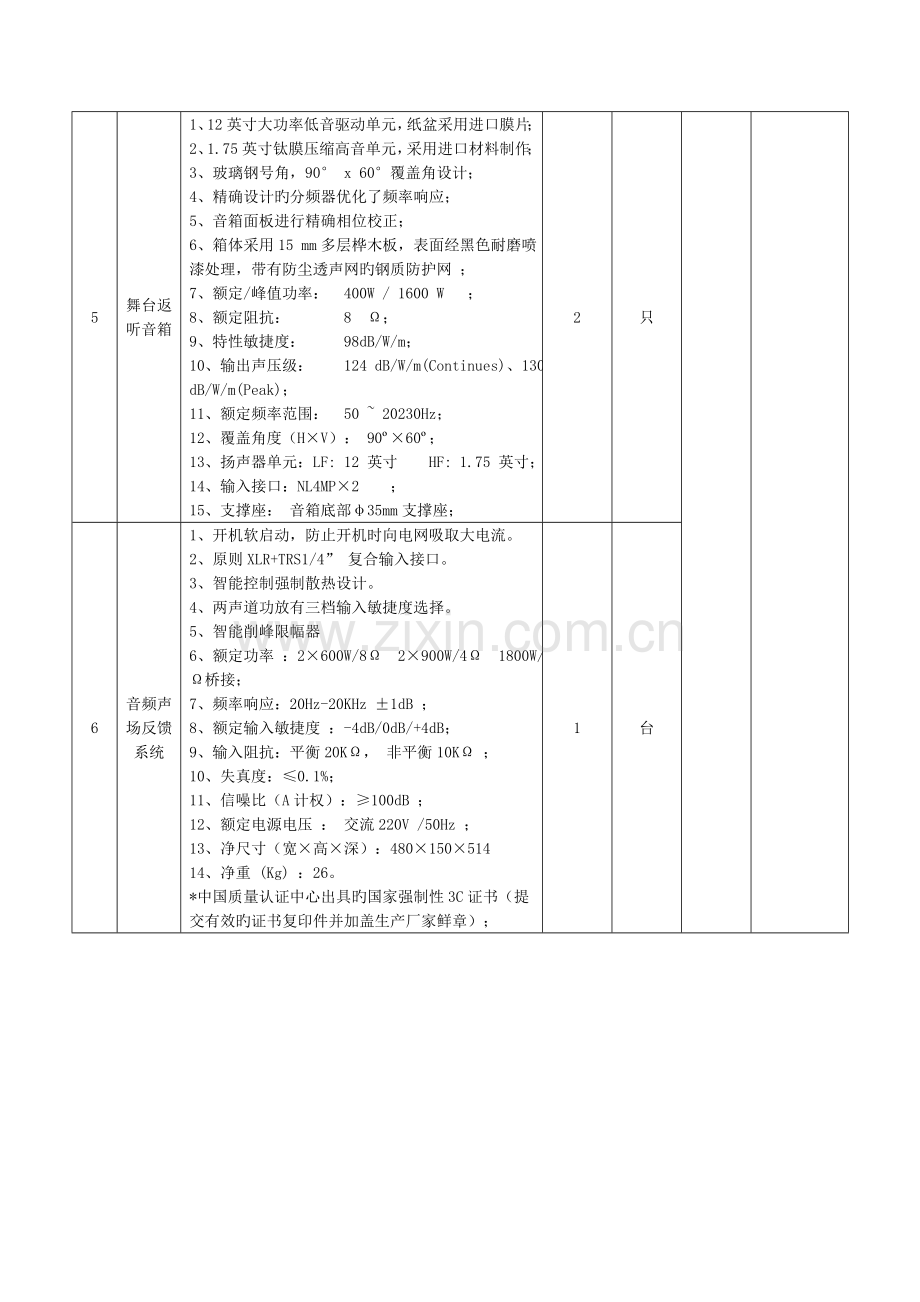 货物需求及技术规格要求一览表.doc_第3页