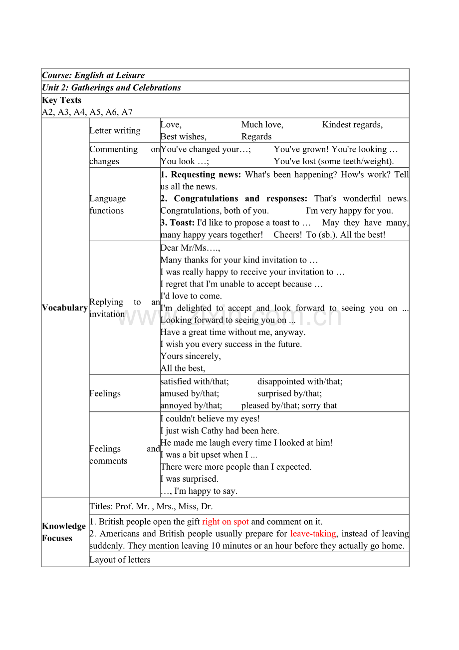 2023年高级休闲英语课程单元学习重点.doc_第2页