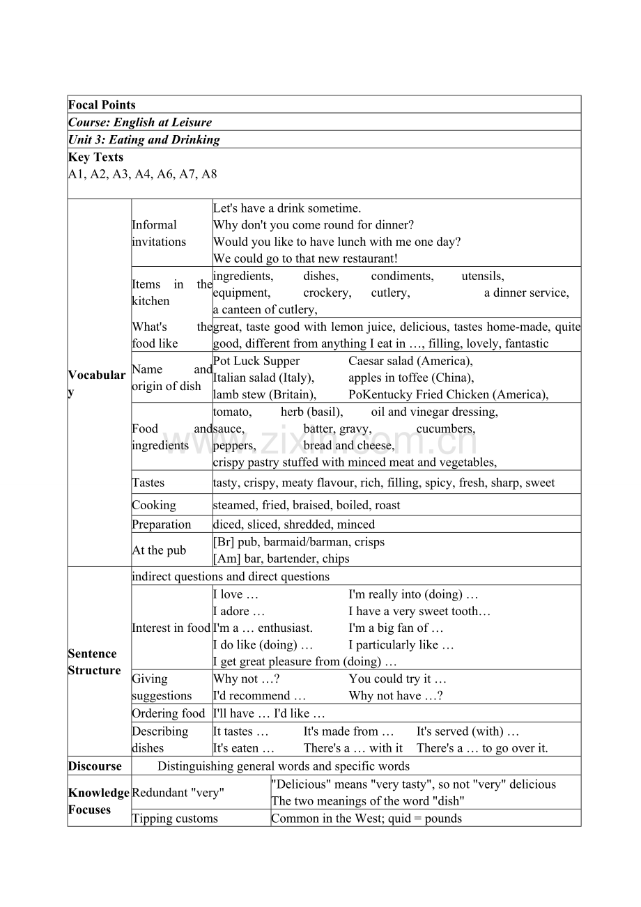 2023年高级休闲英语课程单元学习重点.doc_第3页