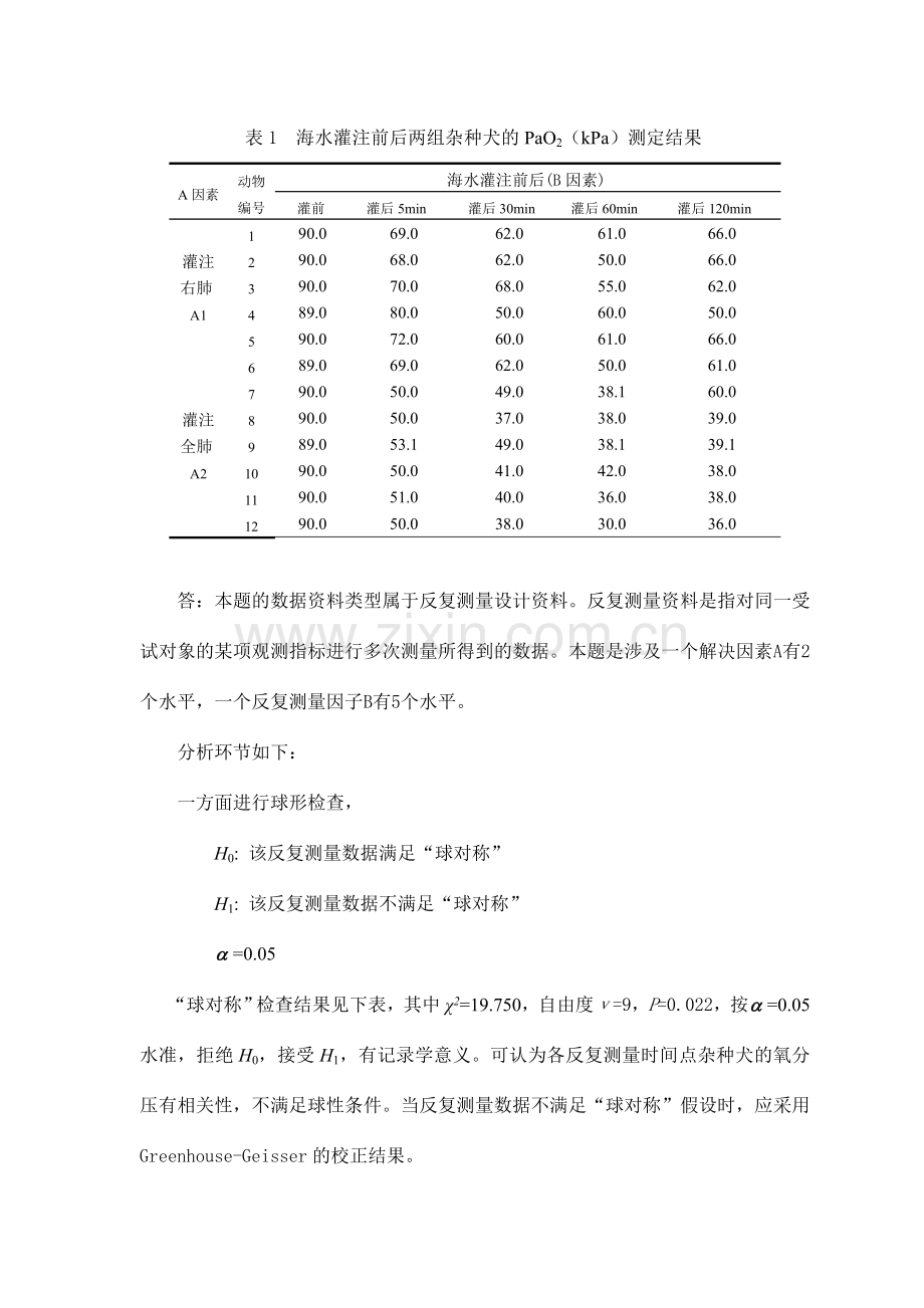 研究生SPSS软件应用考试试题.doc_第3页