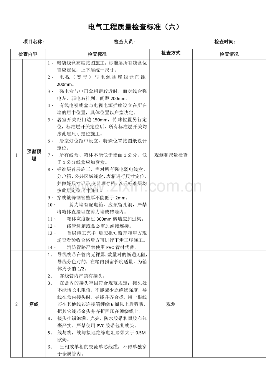 电气工程质量检查标准六.doc_第1页