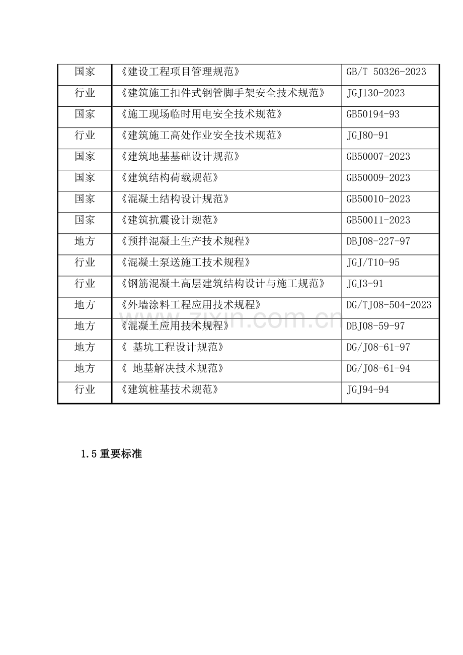 现场临水施工方案.doc_第2页