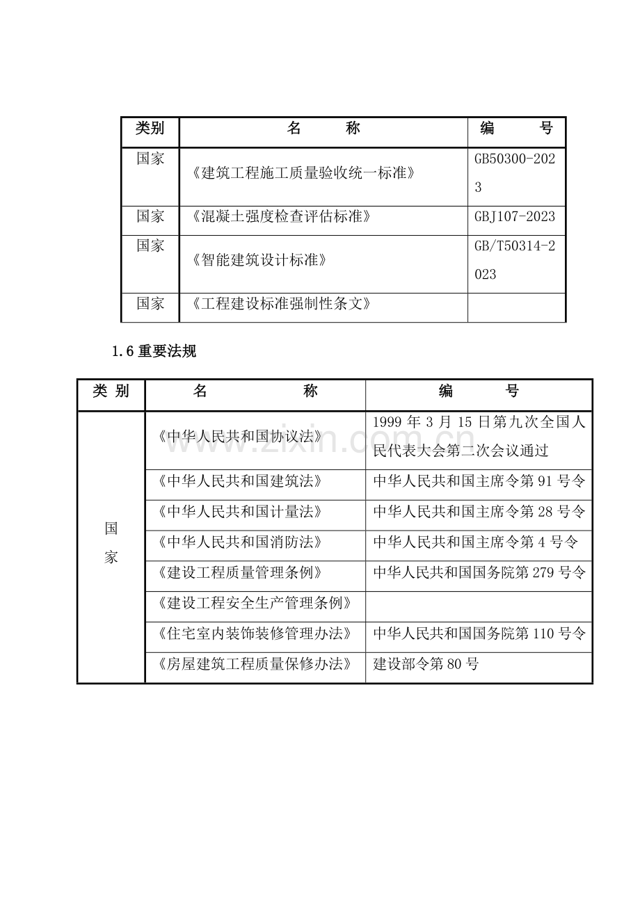 现场临水施工方案.doc_第3页