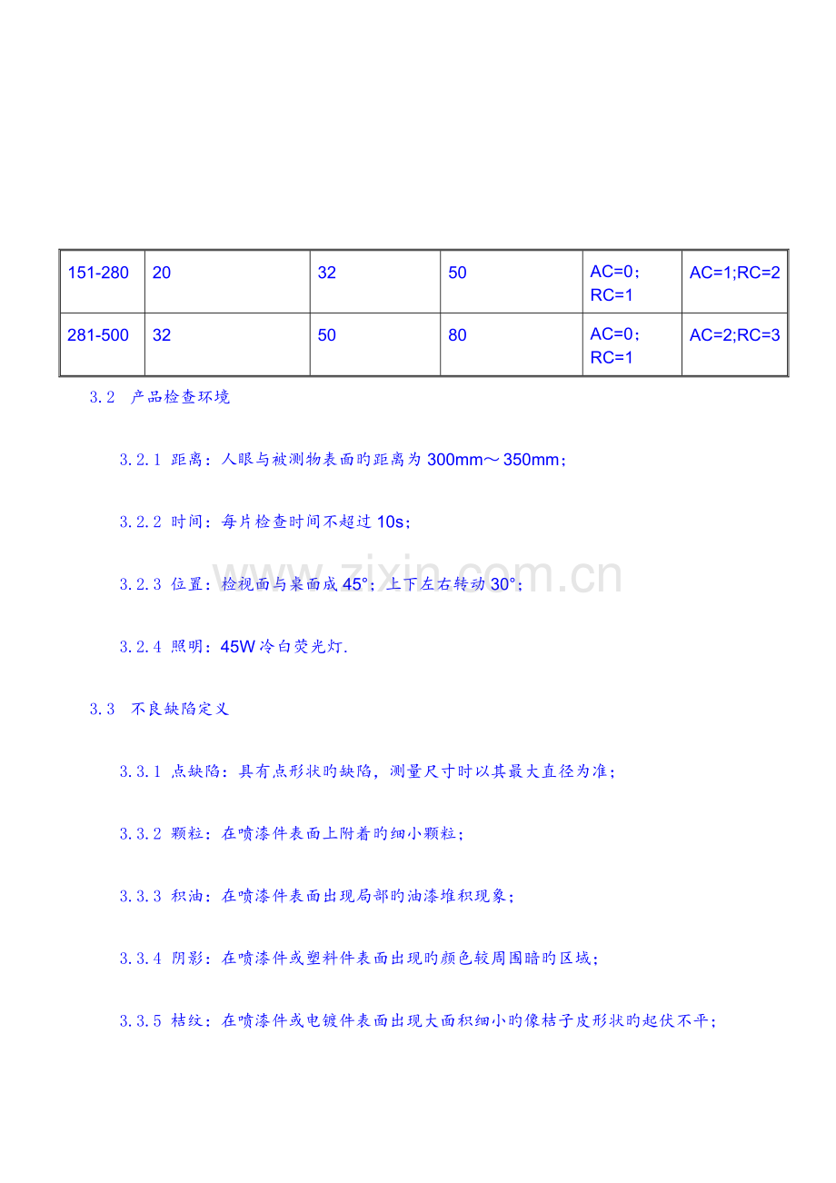 服务器检验规范.doc_第3页