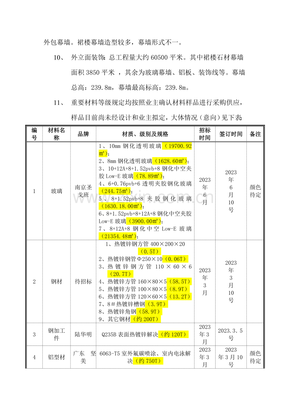 宜兴东氿大厦幕墙工程项目策划书.doc_第2页