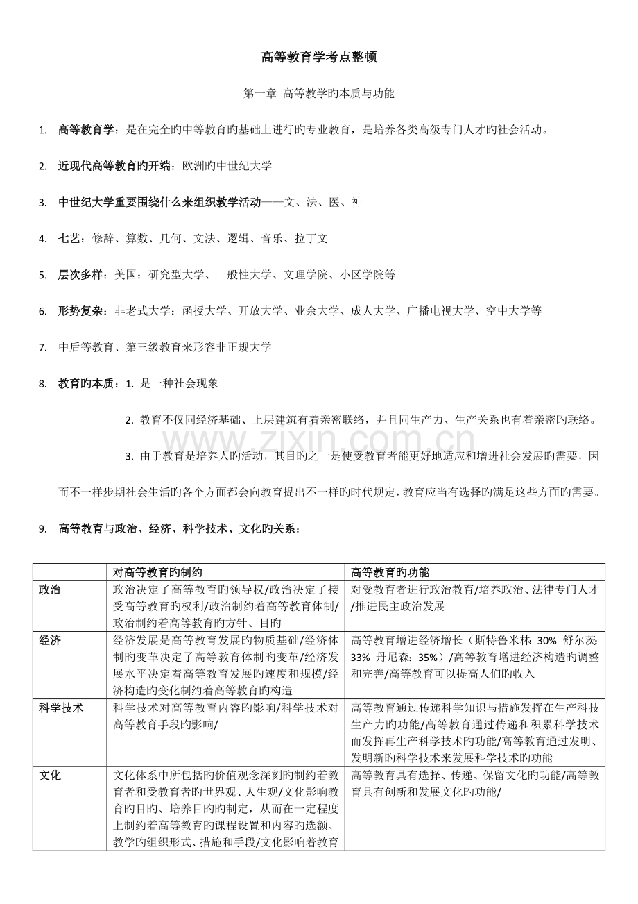 2023年山东高校教师资格证高等教育学考点整理.docx_第1页