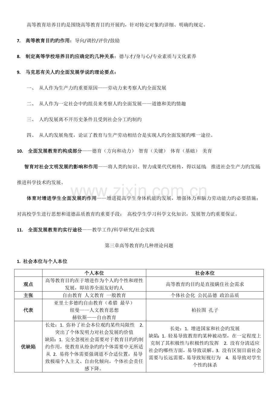 2023年山东高校教师资格证高等教育学考点整理.docx_第3页