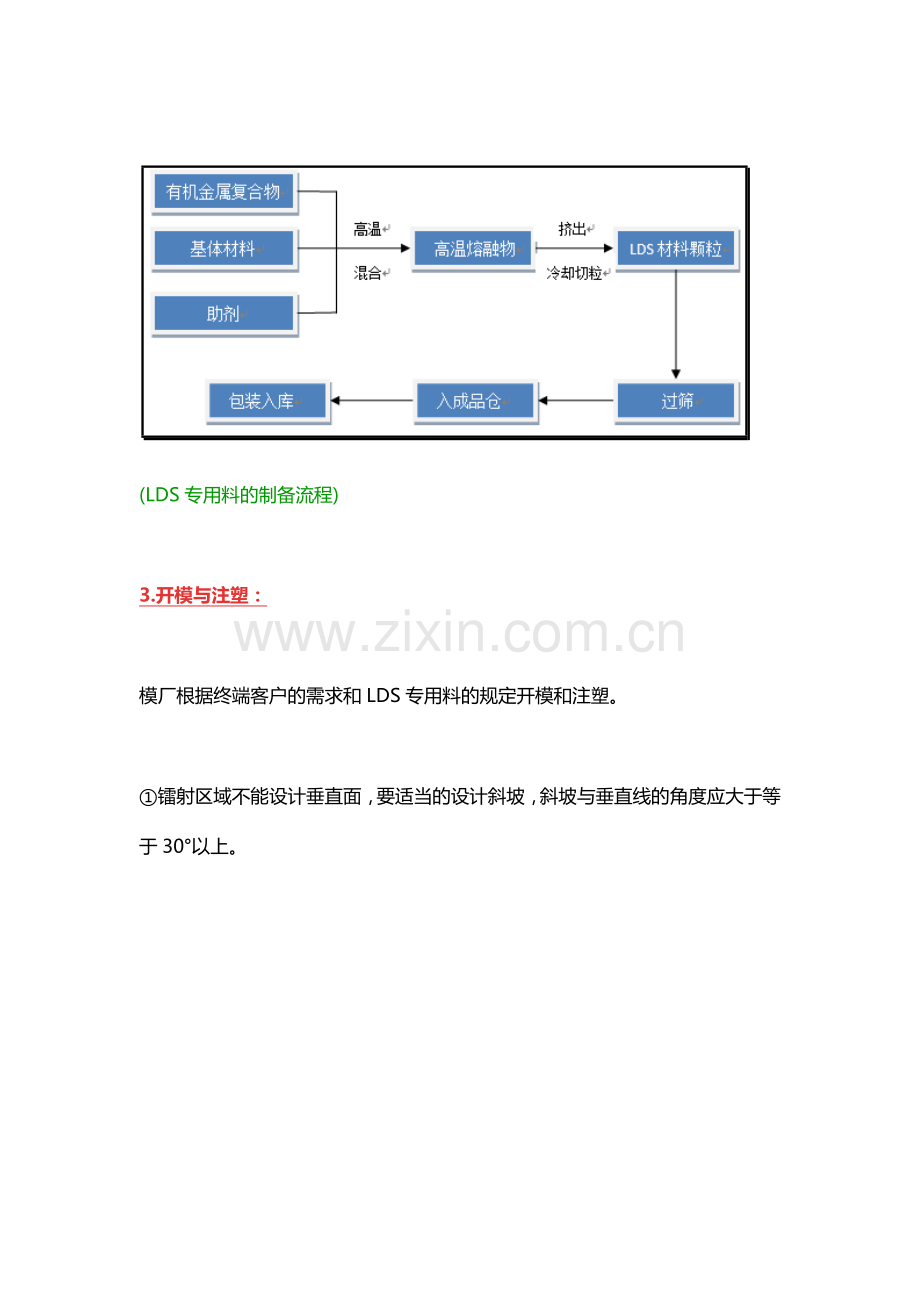 LDS工艺详解专业资料.doc_第2页