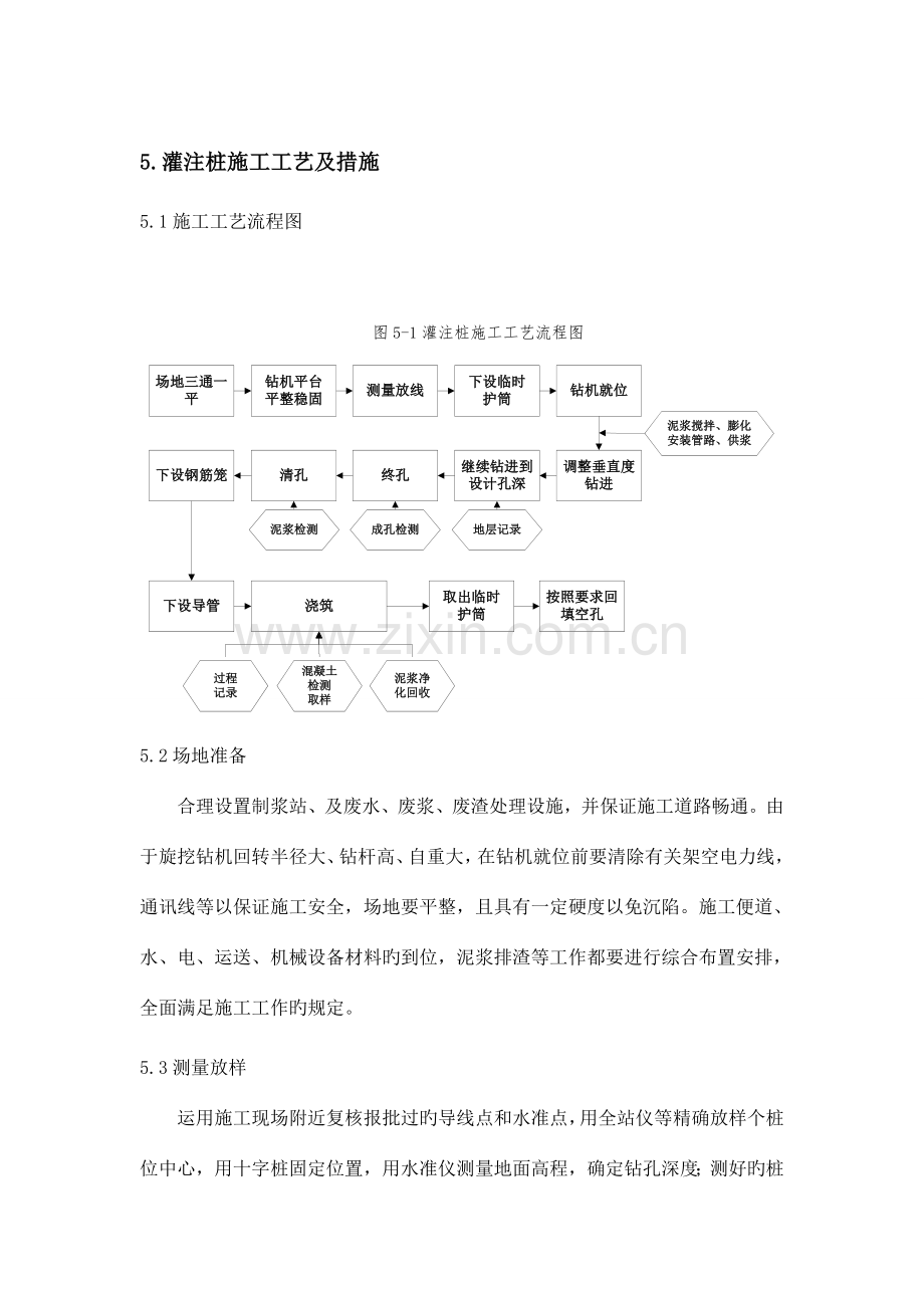 灌注桩施工工艺及方法要点.doc_第1页