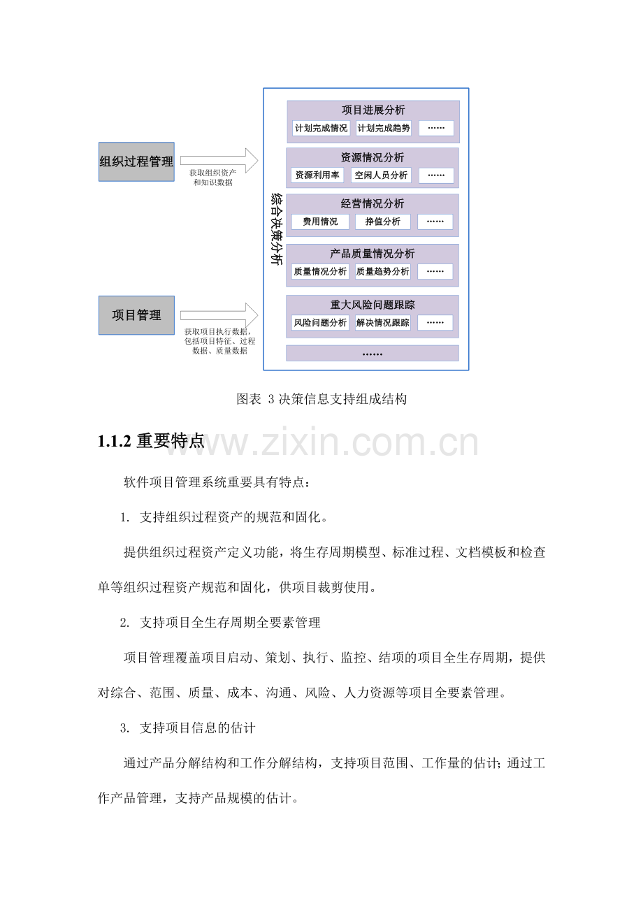 项目管理系统.doc_第3页