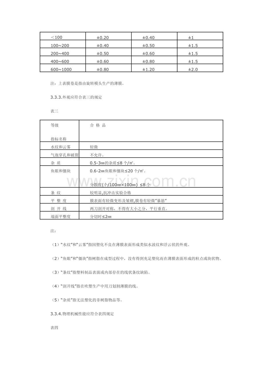 热收缩膜的行业标准.doc_第3页