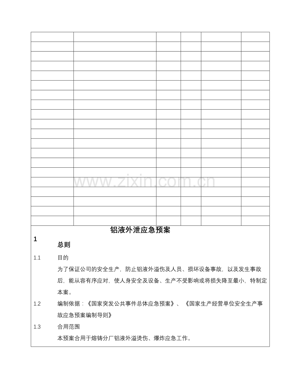 铝液外泄事故应急预案.doc_第2页