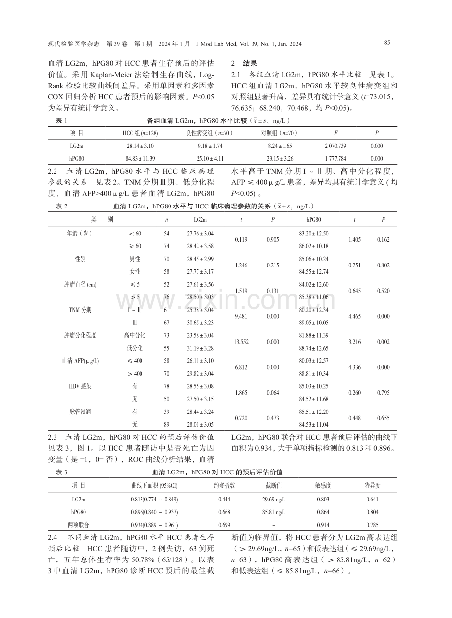 肝细胞肝癌患者血清LG2m和hPG80表达水平及临床价值研究.pdf_第3页