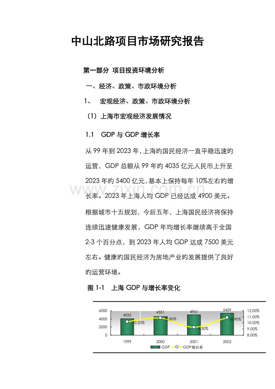 房地产项目市场研究报告书.doc_第1页