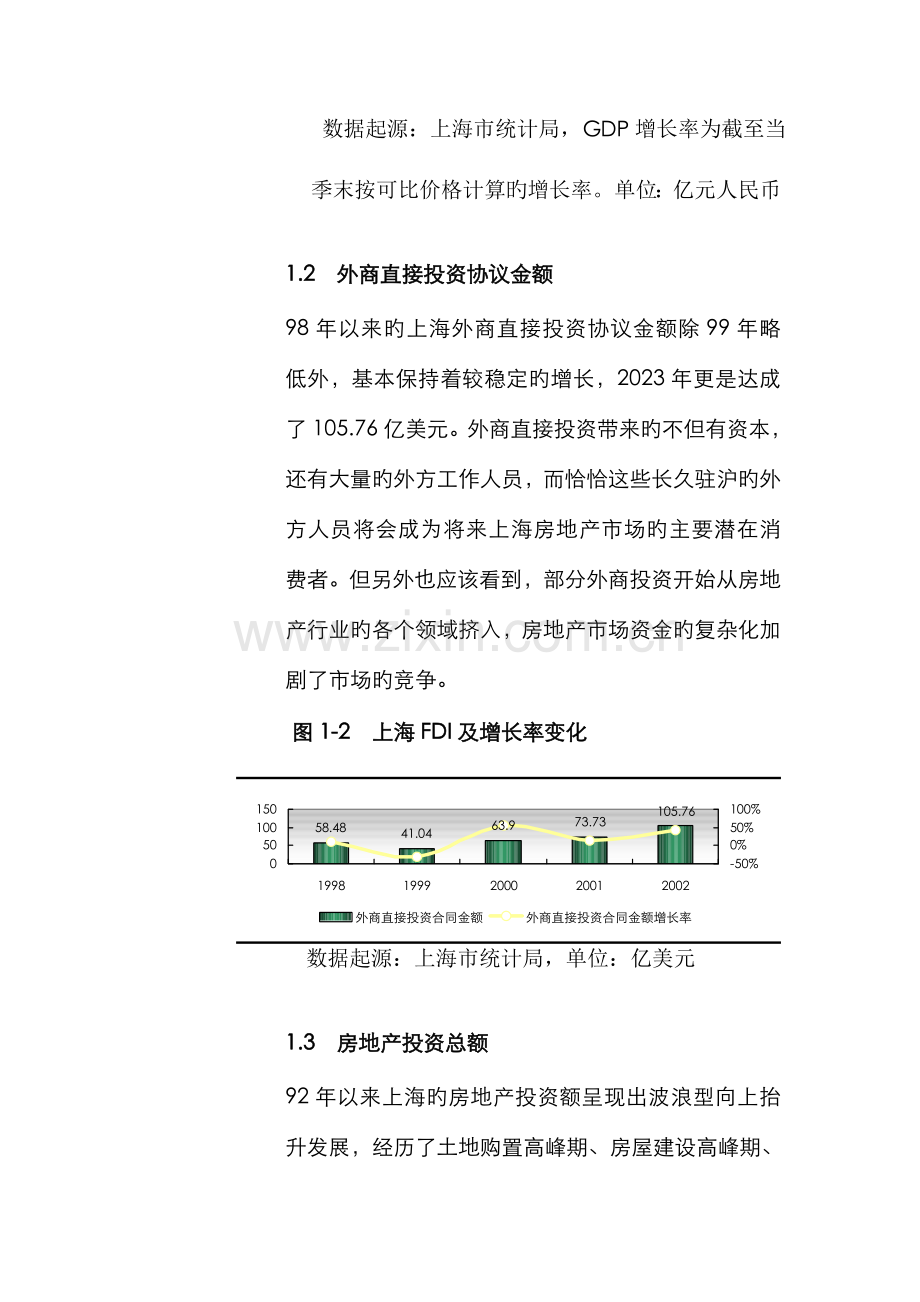 房地产项目市场研究报告书.doc_第2页