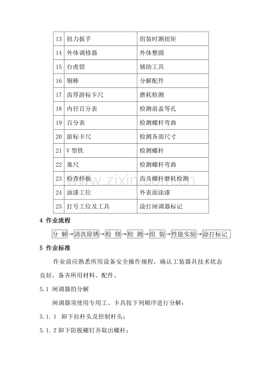 车辆闸瓦间隙自动调整器检修工艺.doc_第2页