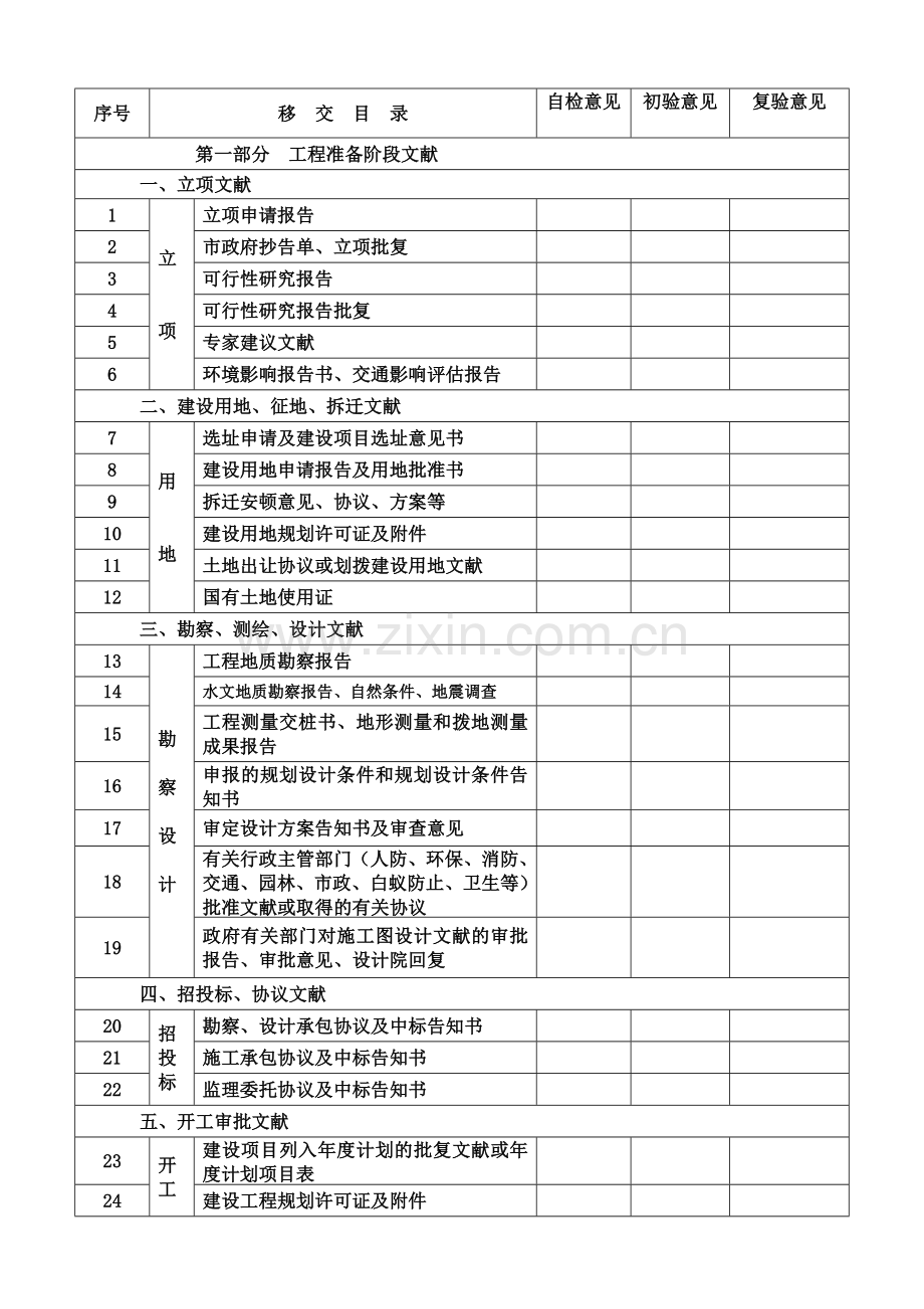 园林工程移交合同.doc_第3页