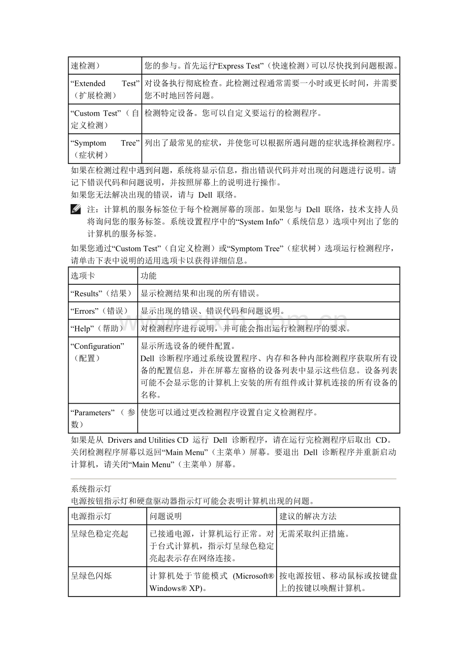 Dell诊断程序以及错误代码警告声音代码.doc_第2页