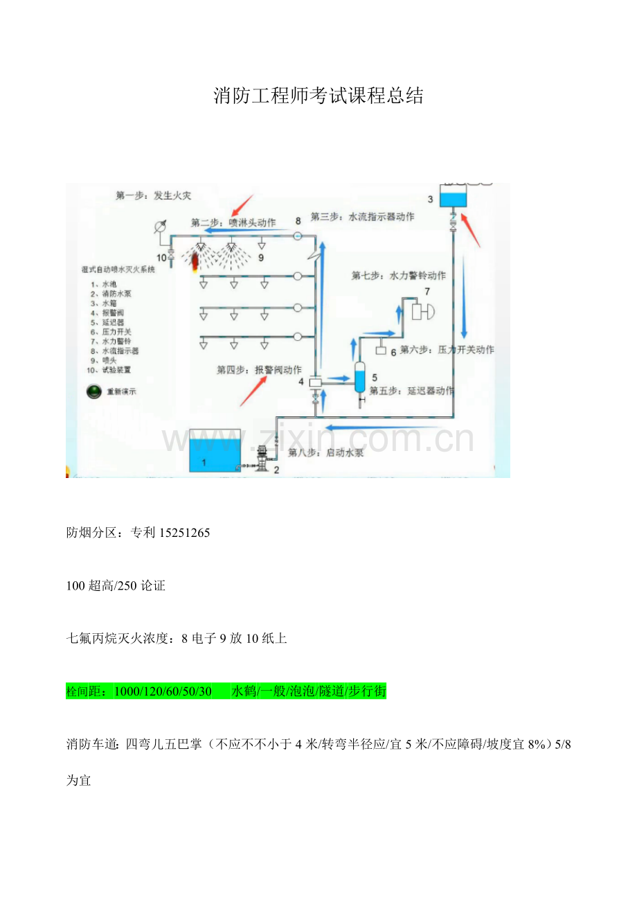 2023年消防工程师口诀汇总.doc_第1页