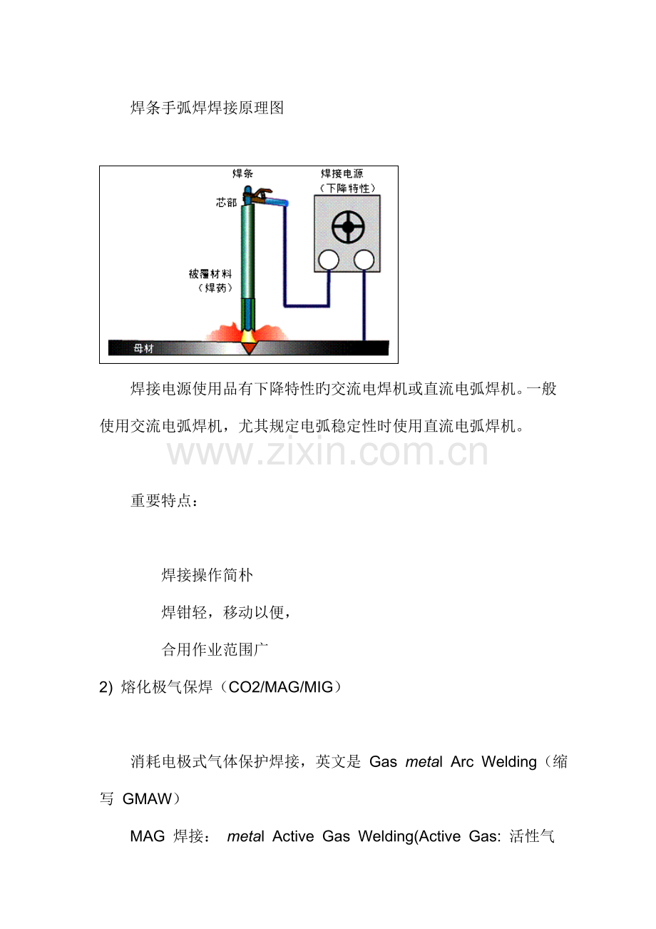 2023年TIG和MIG焊接的区别.doc_第2页