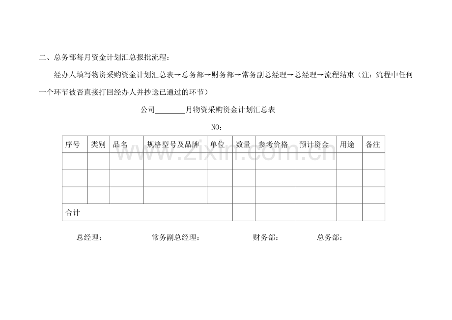 oa流程需求专业资料.doc_第2页