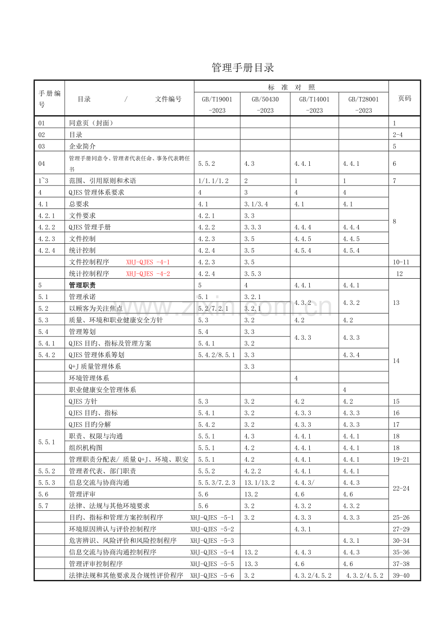 建设集团有限公司QJES管理手册.doc_第2页