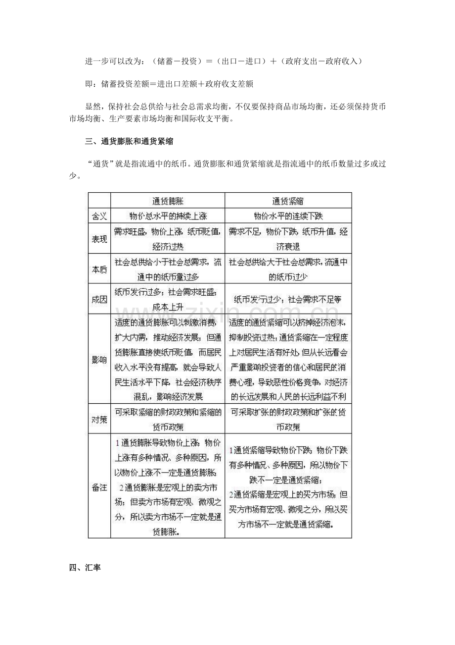 2011国考常识判断热点之经济篇2.doc_第2页