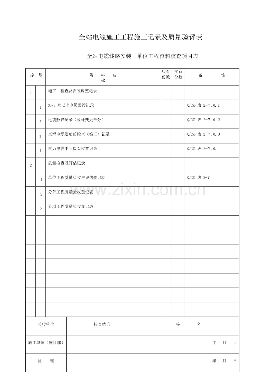 全站电缆施工工程施工记录及质量验评表.doc_第1页