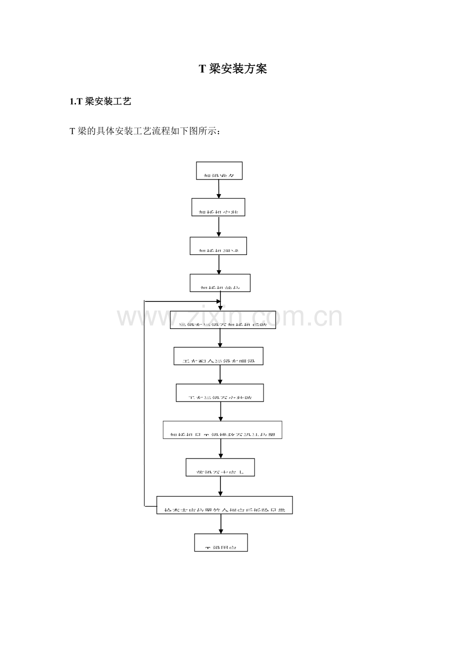 T梁安装方案专业资料.doc_第1页