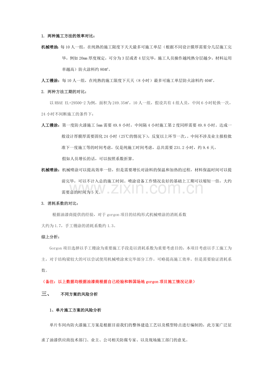 防火漆施工方案风险分析.doc_第2页