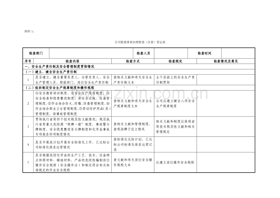 企业隐患排查治理检查自查记录表.doc_第1页