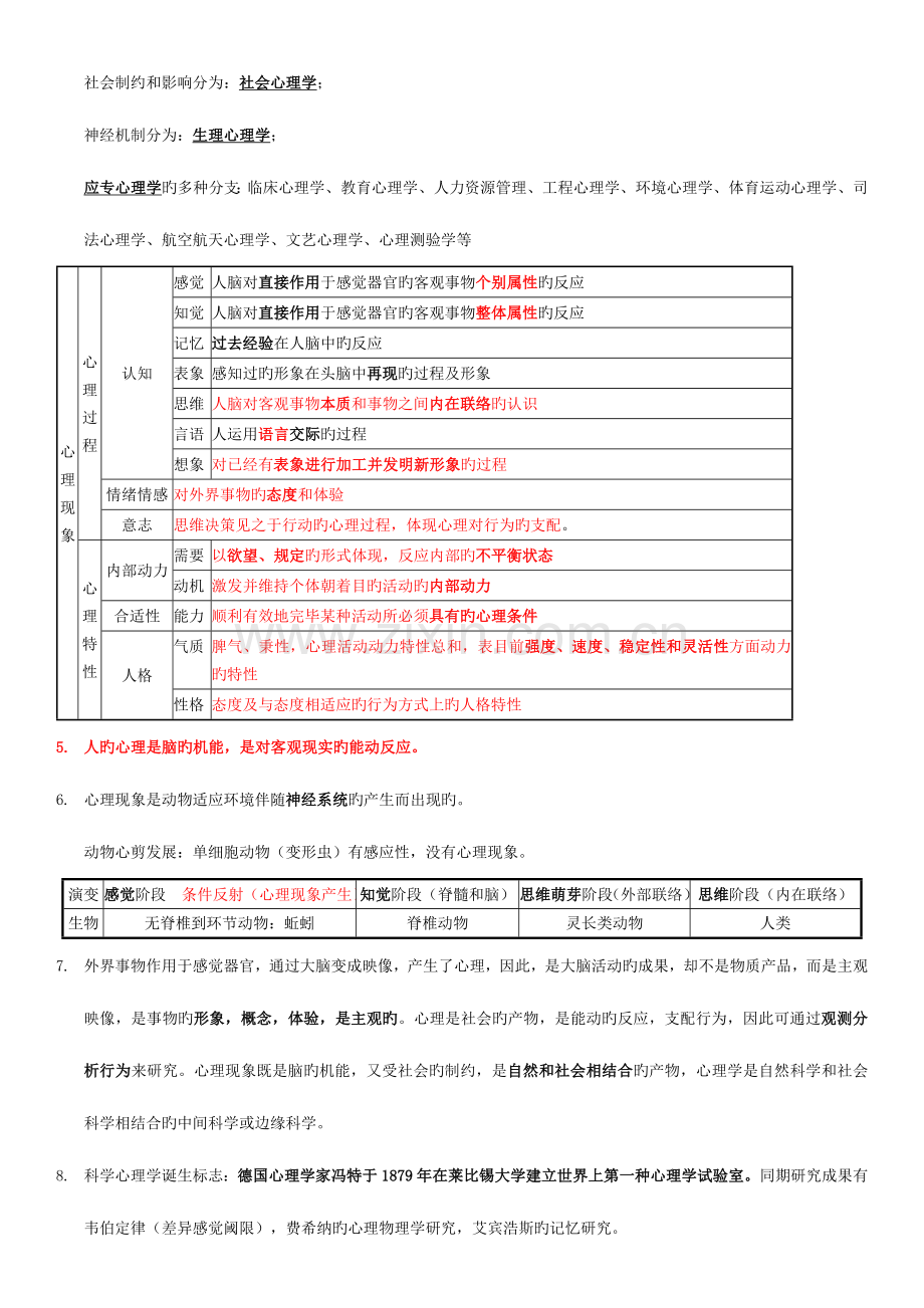 2023年心理咨询师三级基础知识.doc_第3页