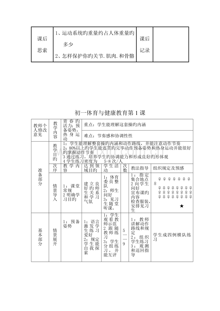 2023年初一七年级体育下册全册教案.doc_第2页