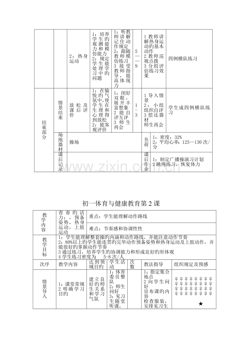 2023年初一七年级体育下册全册教案.doc_第3页