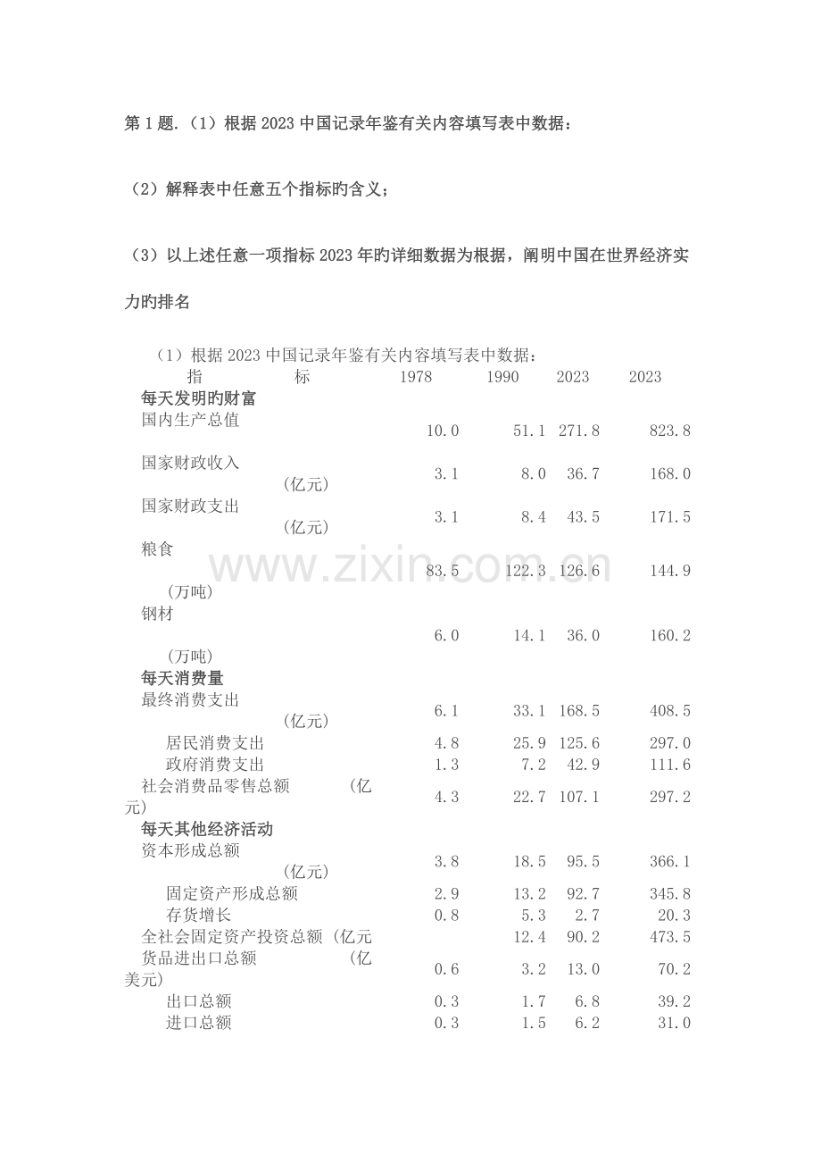 2023年电大国民经济核算第二次任务答案.doc_第1页