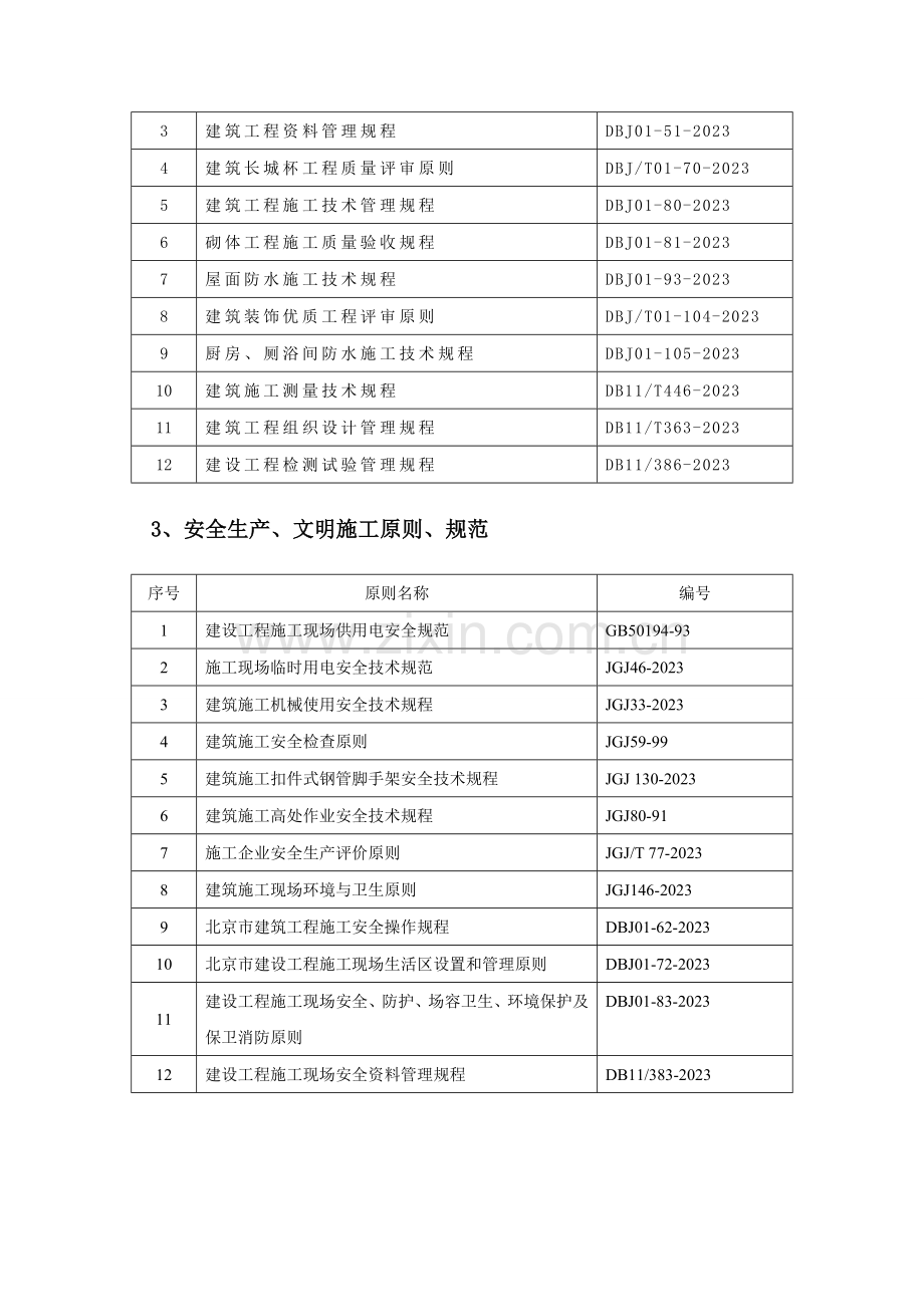 精装修施工组织设计施工方案鲁班奖.doc_第2页